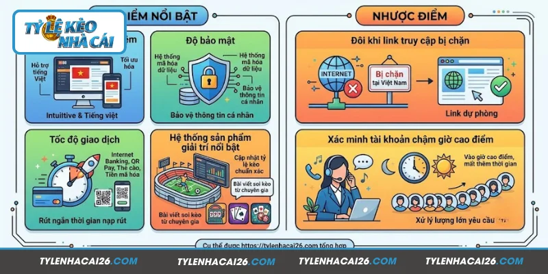 Đánh giá ưu - nhược điểm của thương hiệu M88