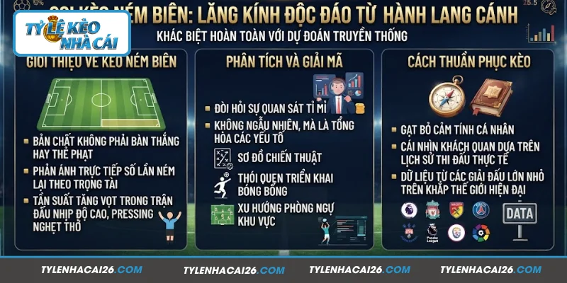 Giới thiệu về kèo ném biên