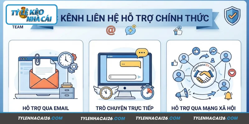 Kênh hỗ trợ chính thức của Tỷ lệ nhà cái