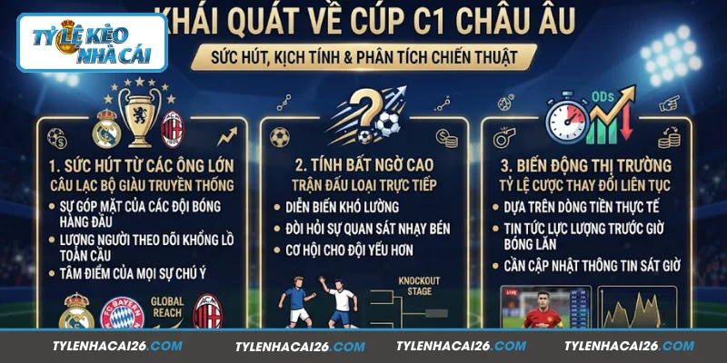 Khái quát về Cúp C1 châu Âu