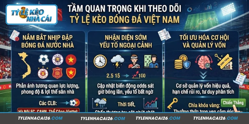Tầm quan trọng của việc theo dõi tỷ lệ kèo bóng đá Việt Nam